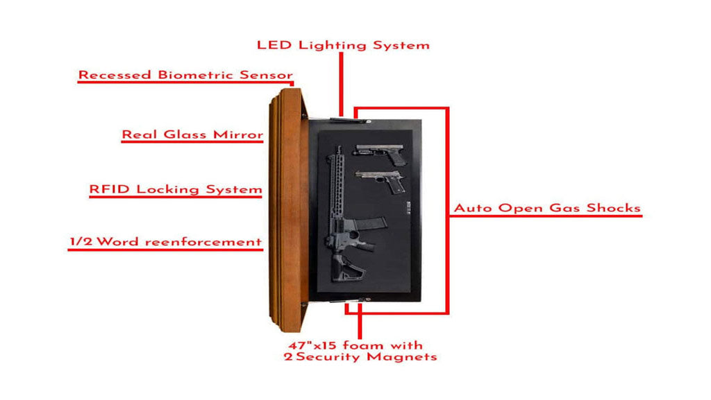 The Guardian MAX Tactical Mirror