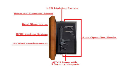 The Guardian MAX Tactical Mirror